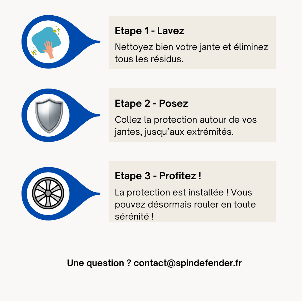 Protection de Jantes SpinDefender™